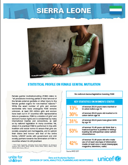 UNICEF Profile: FGM in Sierra Leone (January 2020)